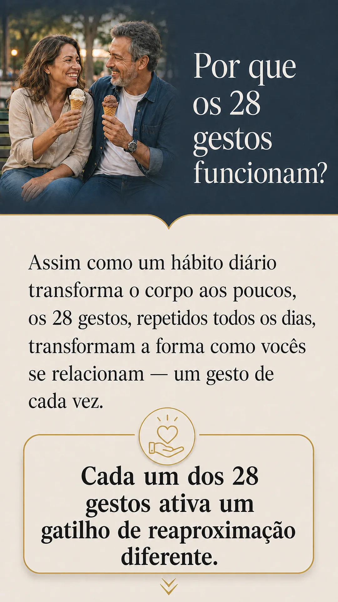 Por que os 28 gestos funcionam: repetidos todos os dias, cada gesto ativa um gatilho de reaproximação diferente entre o casal.